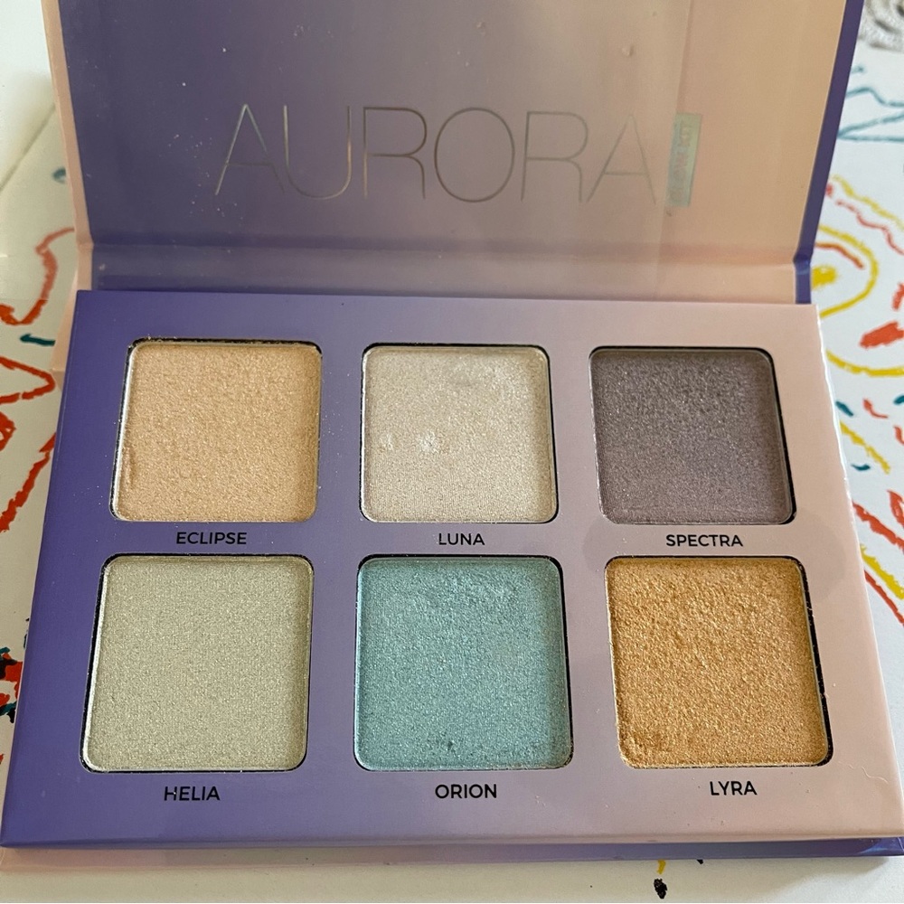 Anastasia Aurora Glow Kit